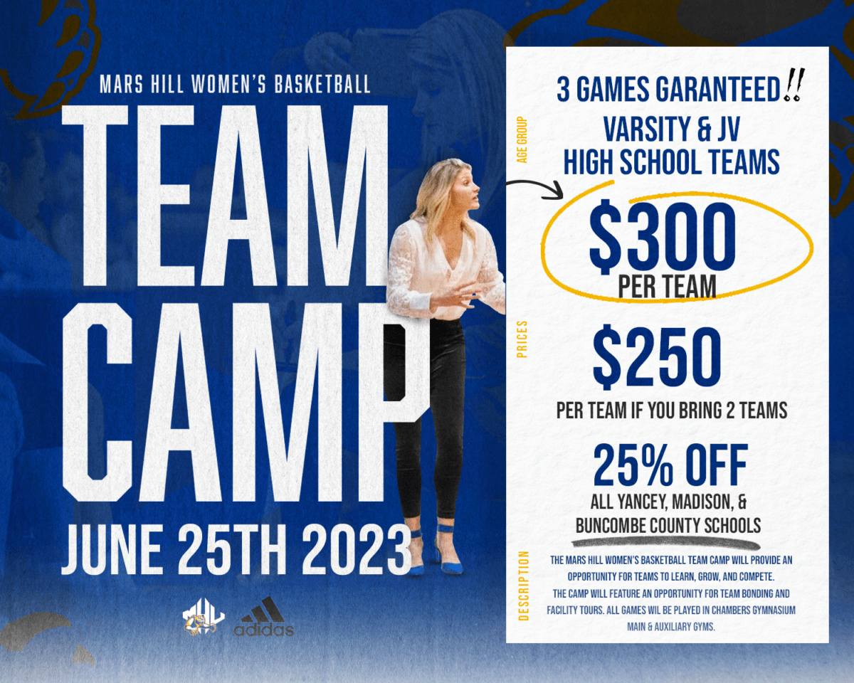 Mars Hill Women's Basketball Team Camp Mars Hill University